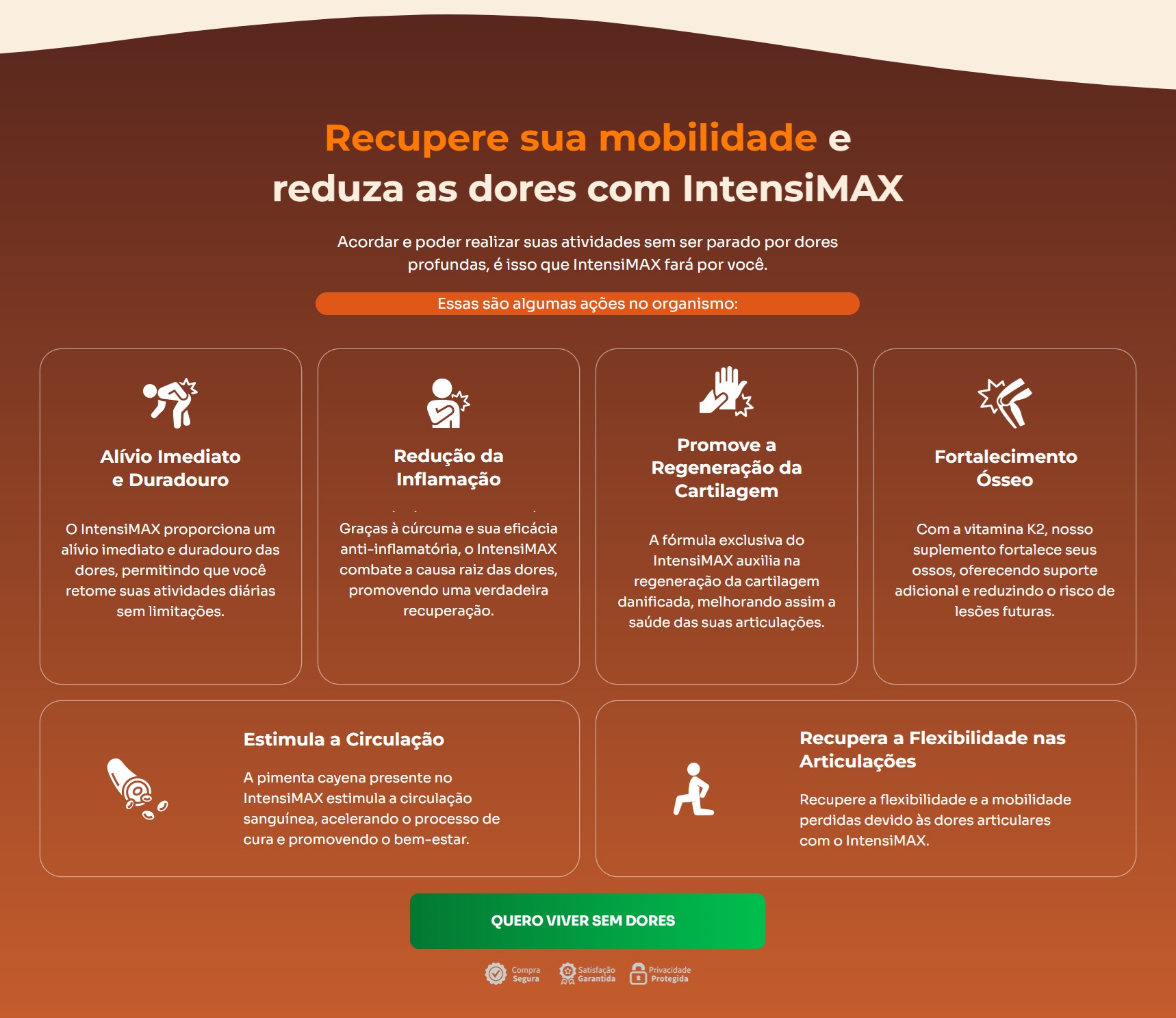 Intensimax